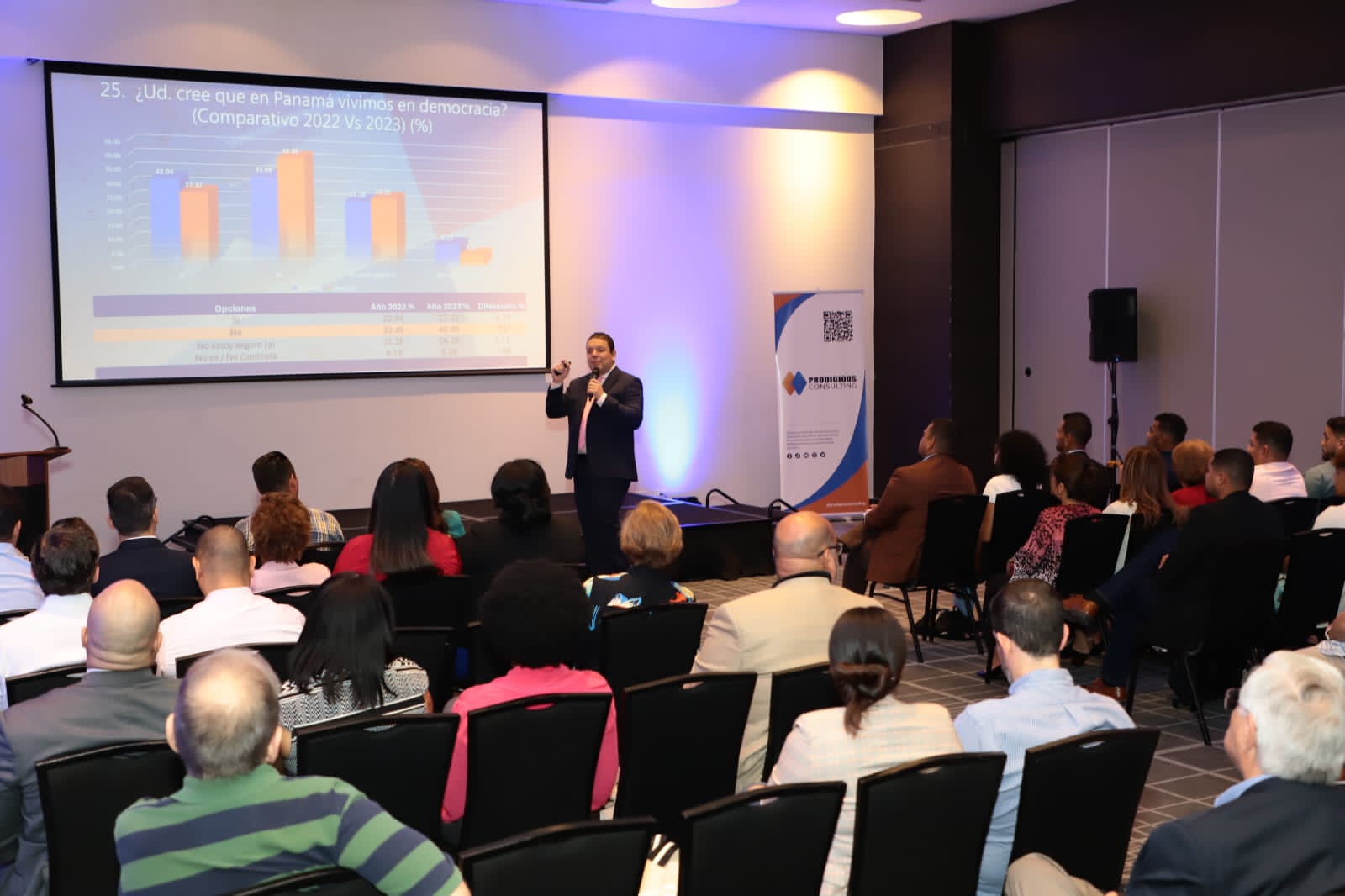Panameños evalúan voto para elecciones con encuesta “Qué piensa Panamá” Panorama Económico Panamá